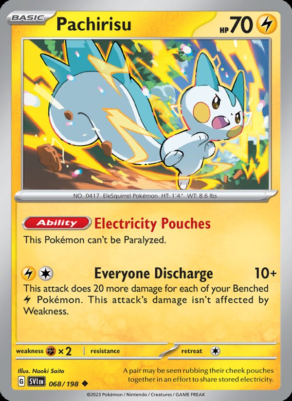 Pachirisu 068/198 - Scarlet & Violet Pokemon card